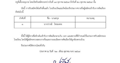 ประกาศผู้มีสิทธิ์เข้ารับการคัดเลือกเพื่อจ้างเหมาบริการตำแหน่งครูพี่เลี้ยงอนุบาล