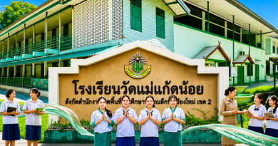 หัวข้อแสดงความยินดี2 หัวข้อแสดงความยินดี2