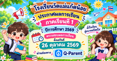 การตรวจสอบผลการเรียน ภาคเรียนที่ 1 ปีการศึกษา 2569